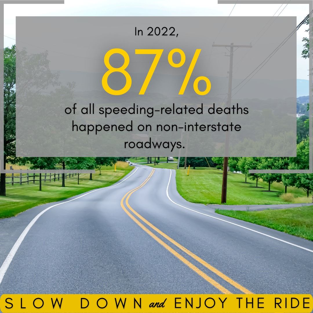 2022 Speed Deaths