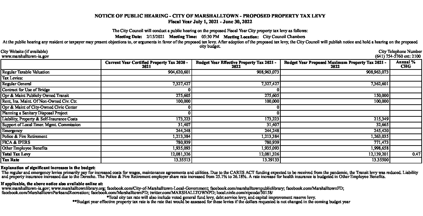 02-01-2021_2021-022_Maximum property tax for specific levies publication