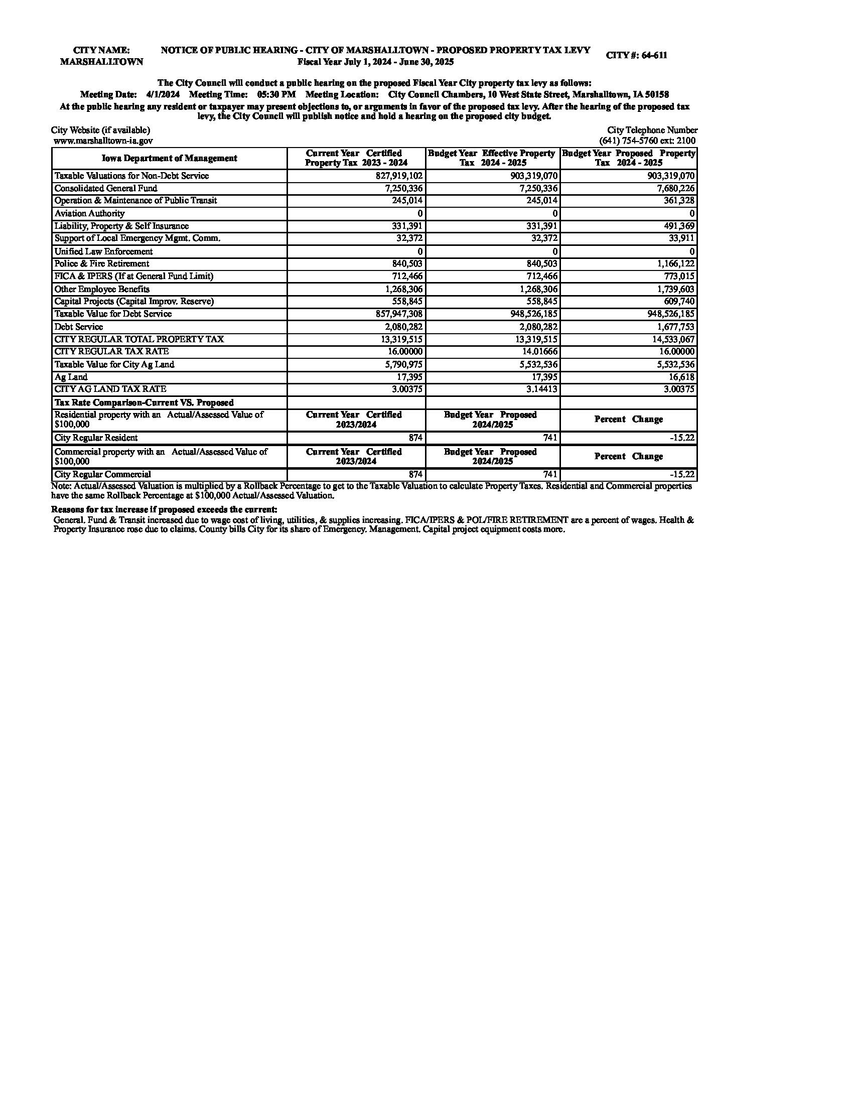 Notice of Public Hearing for Proposed Property Tax Levy