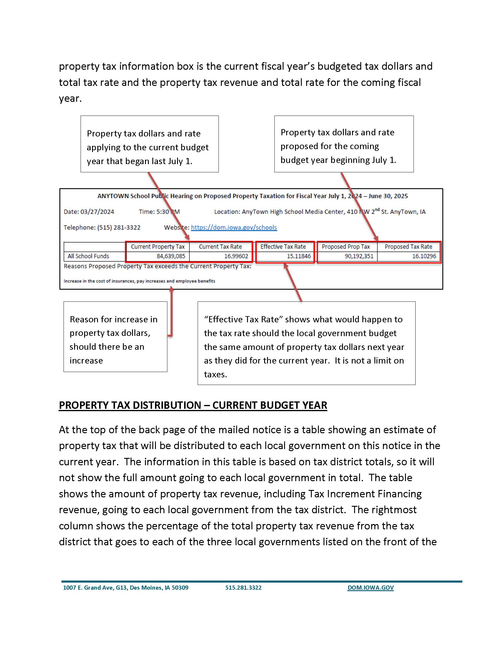 FY 2025 Budget Statement Mailing Explanation_Page_2
