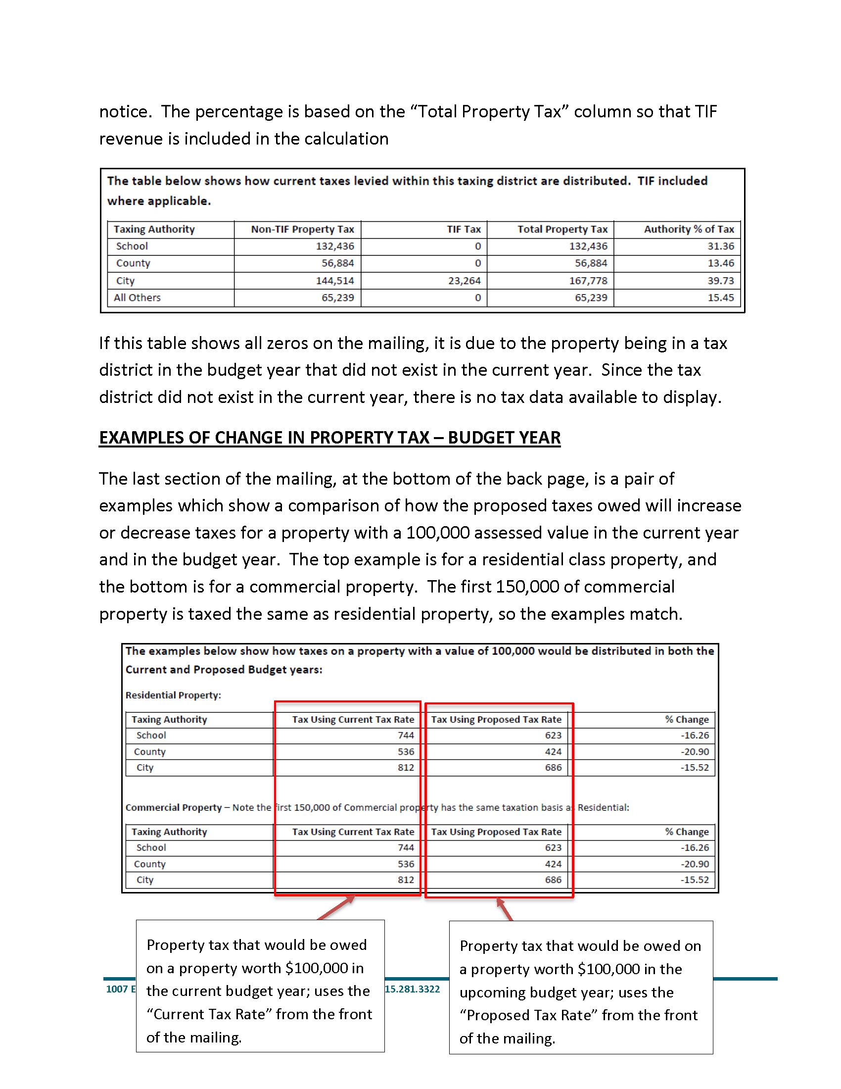 FY 2025 Budget Statement Mailing Explanation_Page_3